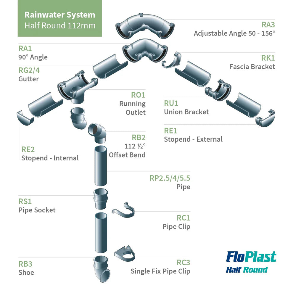 FloPlast 68mm Round Downpipe