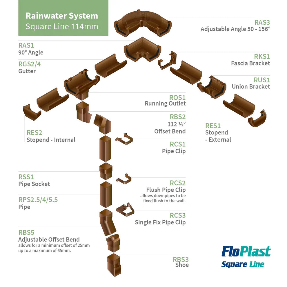 FloPlast Square Profile 114mm Gutter