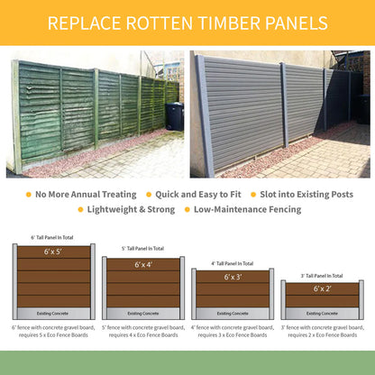 Eco Composite Fence Board