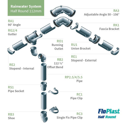 FloPlast 68mm Round Downpipe