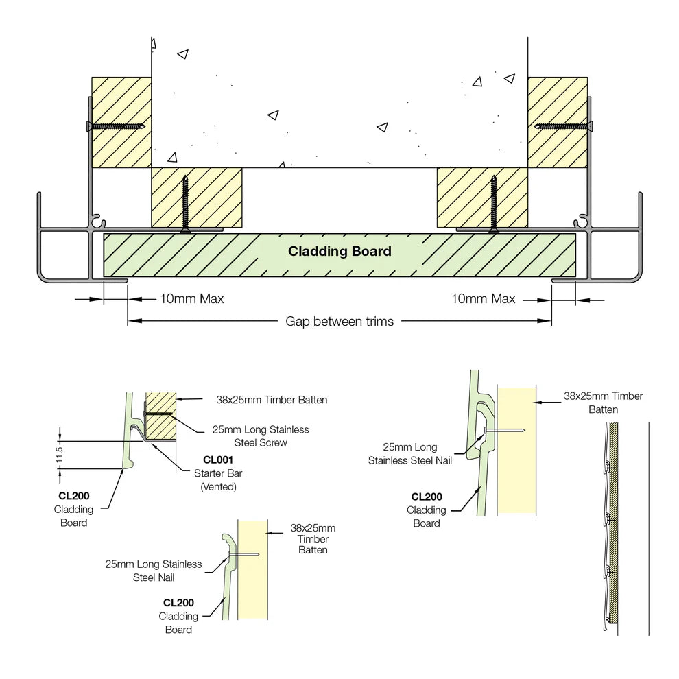 Composite Coastline Cladding Boards 5m