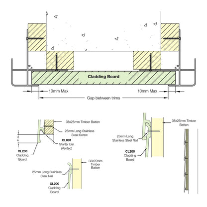 Composite Coastline Cladding Boards 5m