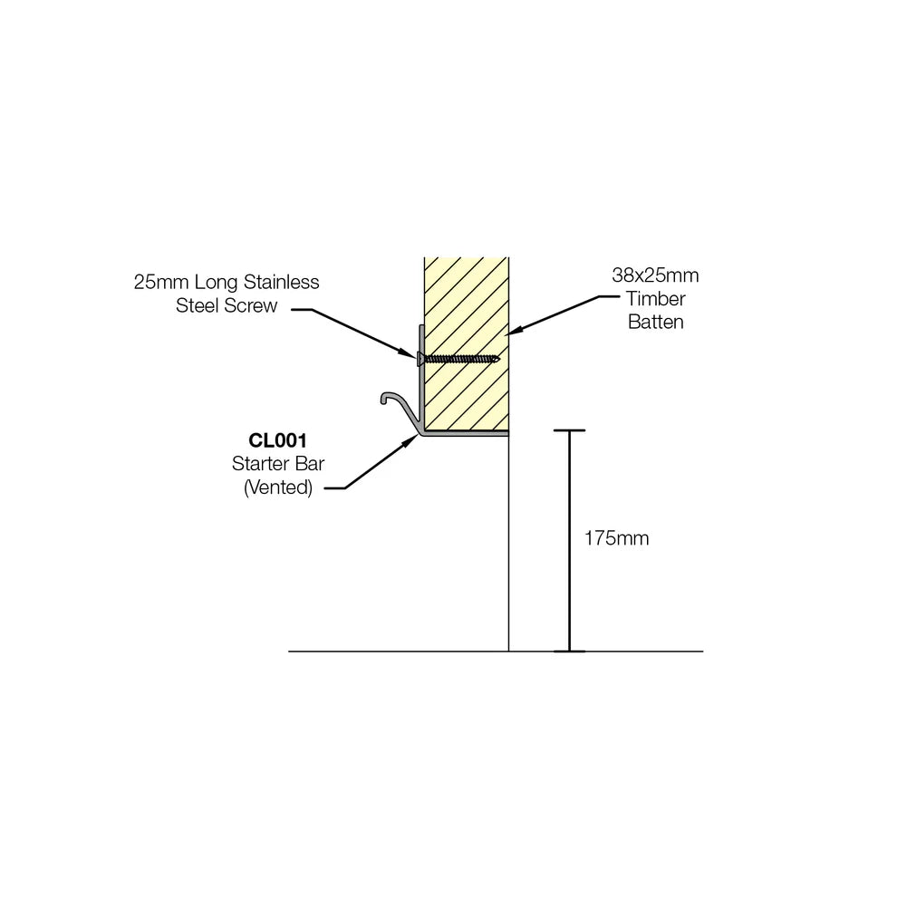 Composite Cladding Starter Bar 5m